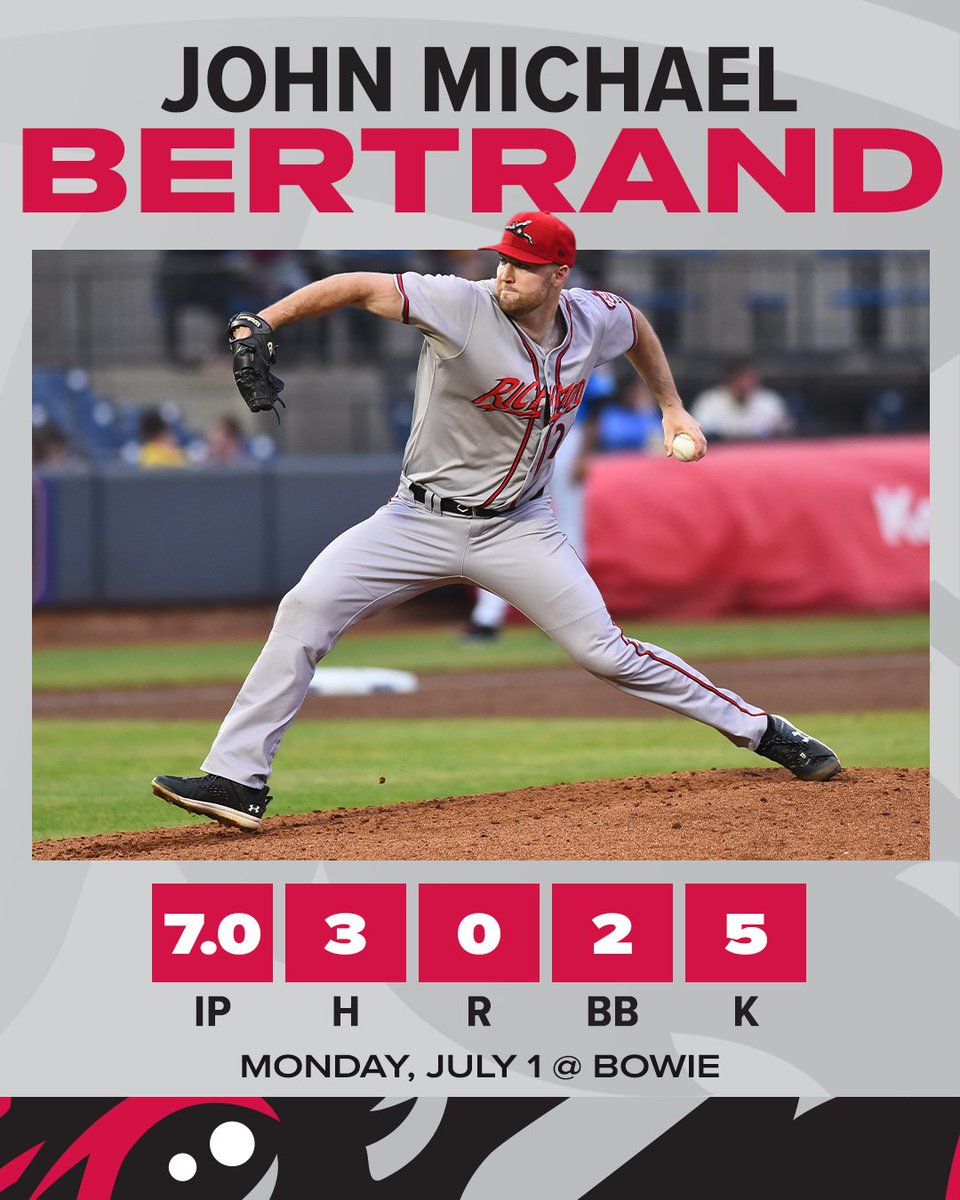 John Michael Bertrand innings against Bowie in 2024: 2️⃣0️⃣

Bowie hits against John Michael Bertrand in 2024: 3️⃣