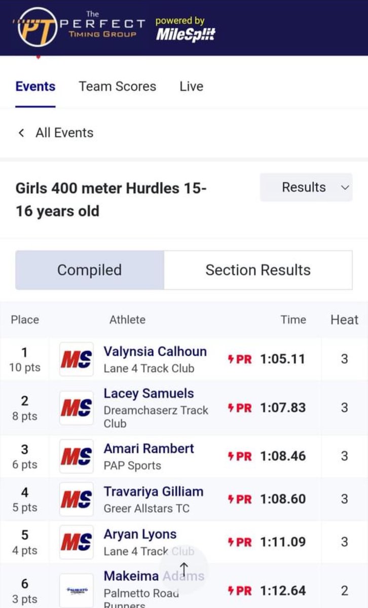 Strom Thurmond High Volleyball tweet media