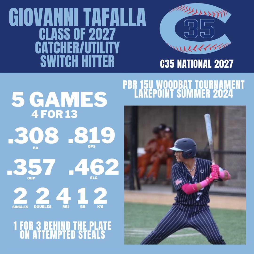 Giovanni Tafalla tweet media