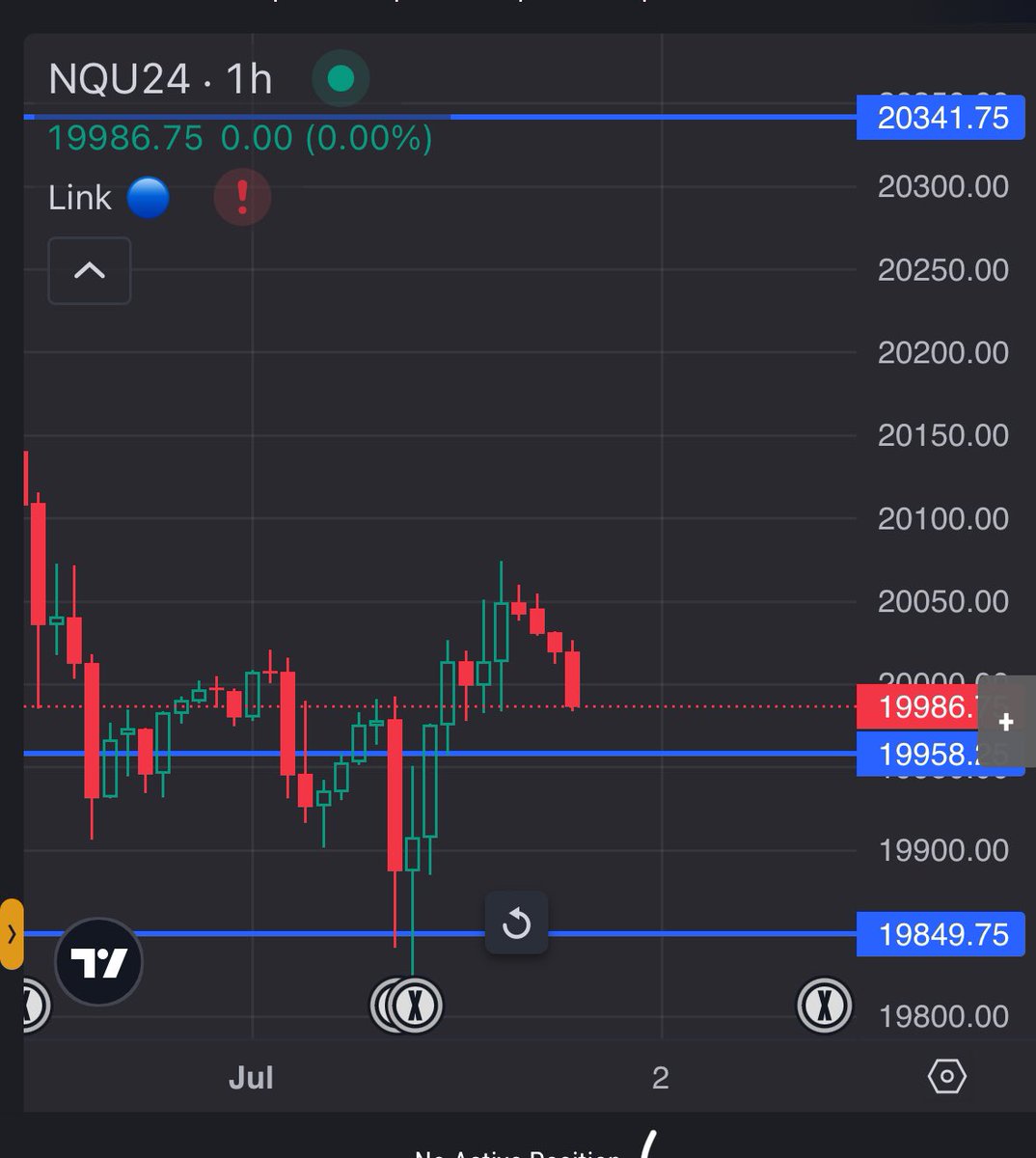 Axel_trades's tweet photo. Solid trade tonight, up 320 and the team is up as well. Honestly I was looking for a bigger pump but it started to look weak so had to get out. Luckily we got out when we did, market completely reversed. Always important to take that the market gives you $NQ https://t.co/YzyvxZ0m21