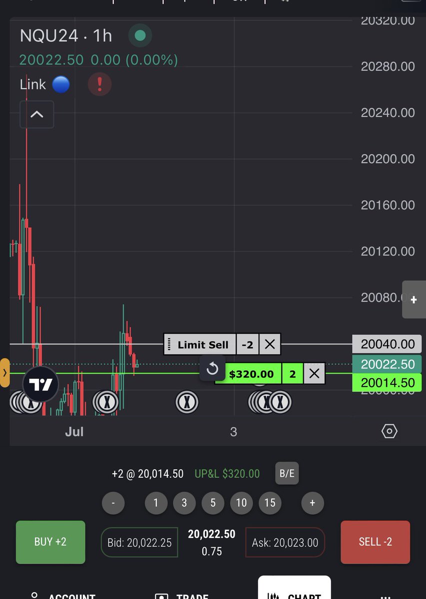 Axel_trades's tweet photo. Solid trade tonight, up 320 and the team is up as well. Honestly I was looking for a bigger pump but it started to look weak so had to get out. Luckily we got out when we did, market completely reversed. Always important to take that the market gives you $NQ https://t.co/YzyvxZ0m21