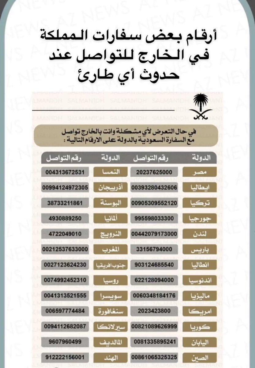 LiveAlkhuber's tweet photo. https://t.co/acKQ8sP0vA