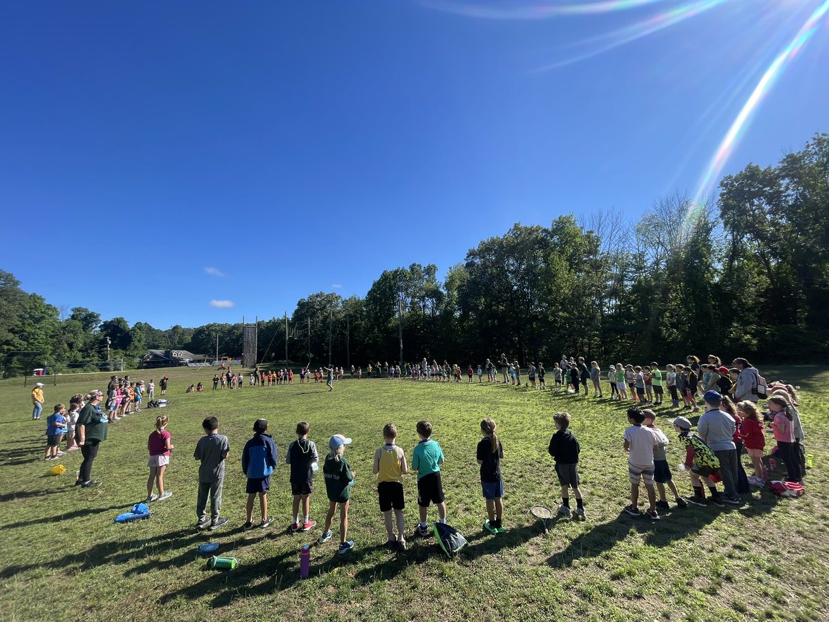 Summer Explorers STEM Camp Day 1.  Campers “circle up” as we start the day by building community.