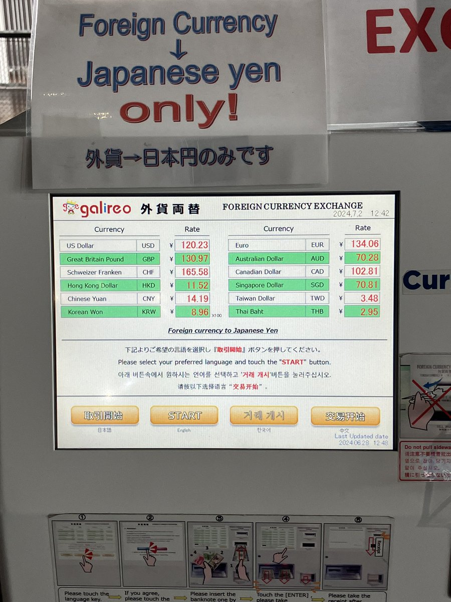 basako4's tweet photo. いい商売してるなぁ https://t.co/Bj1WCJTzV6