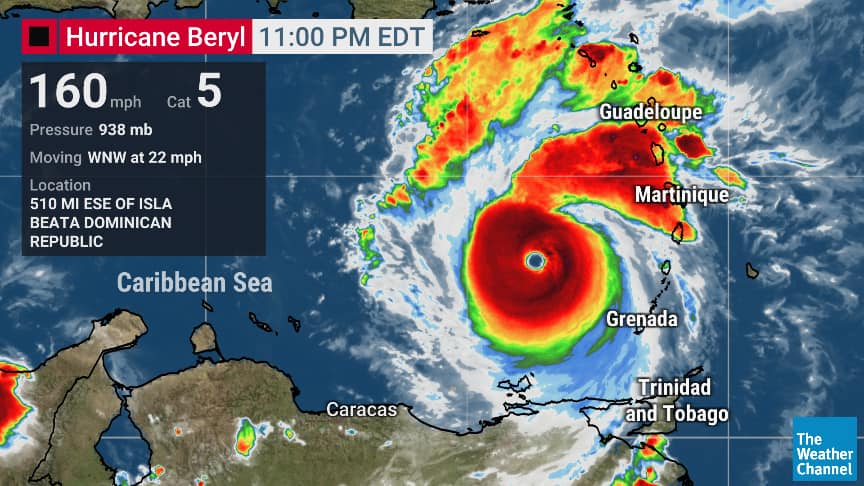 Hurricane #Beryl now has maximum sustained winds of 160 mph and has become the earliest Category 5 hurricane to form in the Atlantic Basin, surpassing Hurricane Emily which held the record since July 15th, 2005.