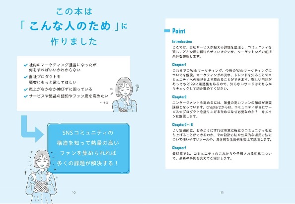 🌐本日、KADOKAWAよりシンセカイテクノロジーズ初の著書『もうバズらなくてもいい 新時代のSNSコミュニティの教科書』（#もうバズ）を発売しました🔥

本書は「SNSコミュニティを活用した熱狂的なファン作りの入門書」となっております📕