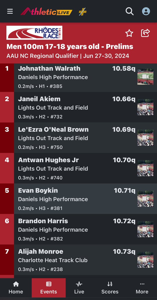 Great weekend at AAU Regionals running a new 100m PR of 10.73 in the prelims and finals and running a new 200m PR of 21.97 in the prelims. 

Finished 5th place in the 100m finals being the youngest in my heat and qualified for the Junior Olympics!