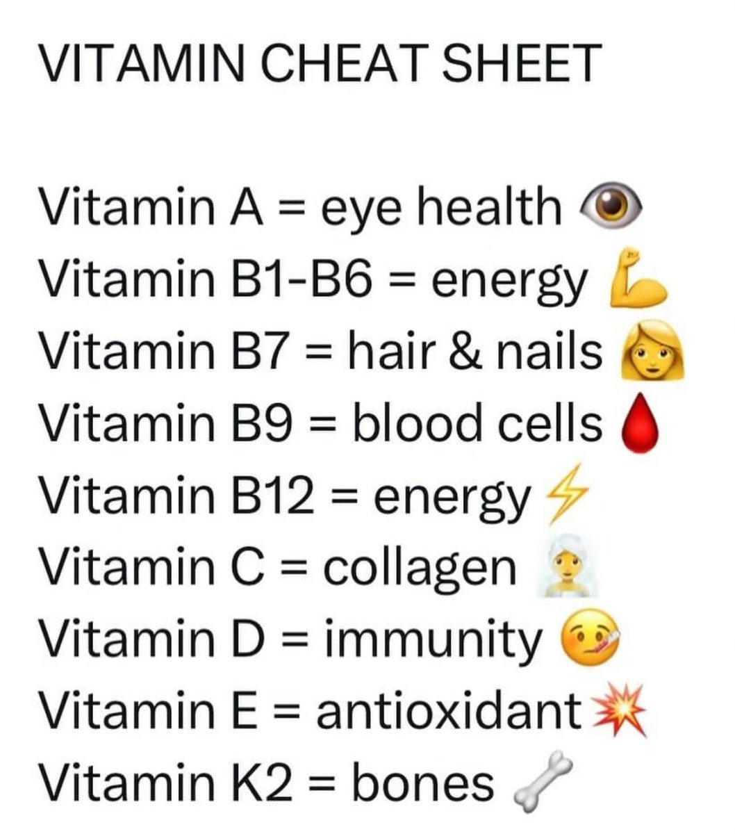 FredsFarm247's tweet image. Vitamin cheat sheet👇🏽👇🏽