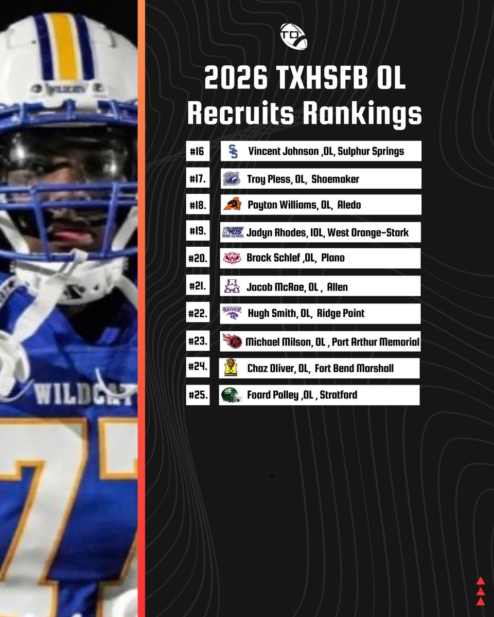 2026 #TXHSFB OL Recruits Rankings📈 (16-25)