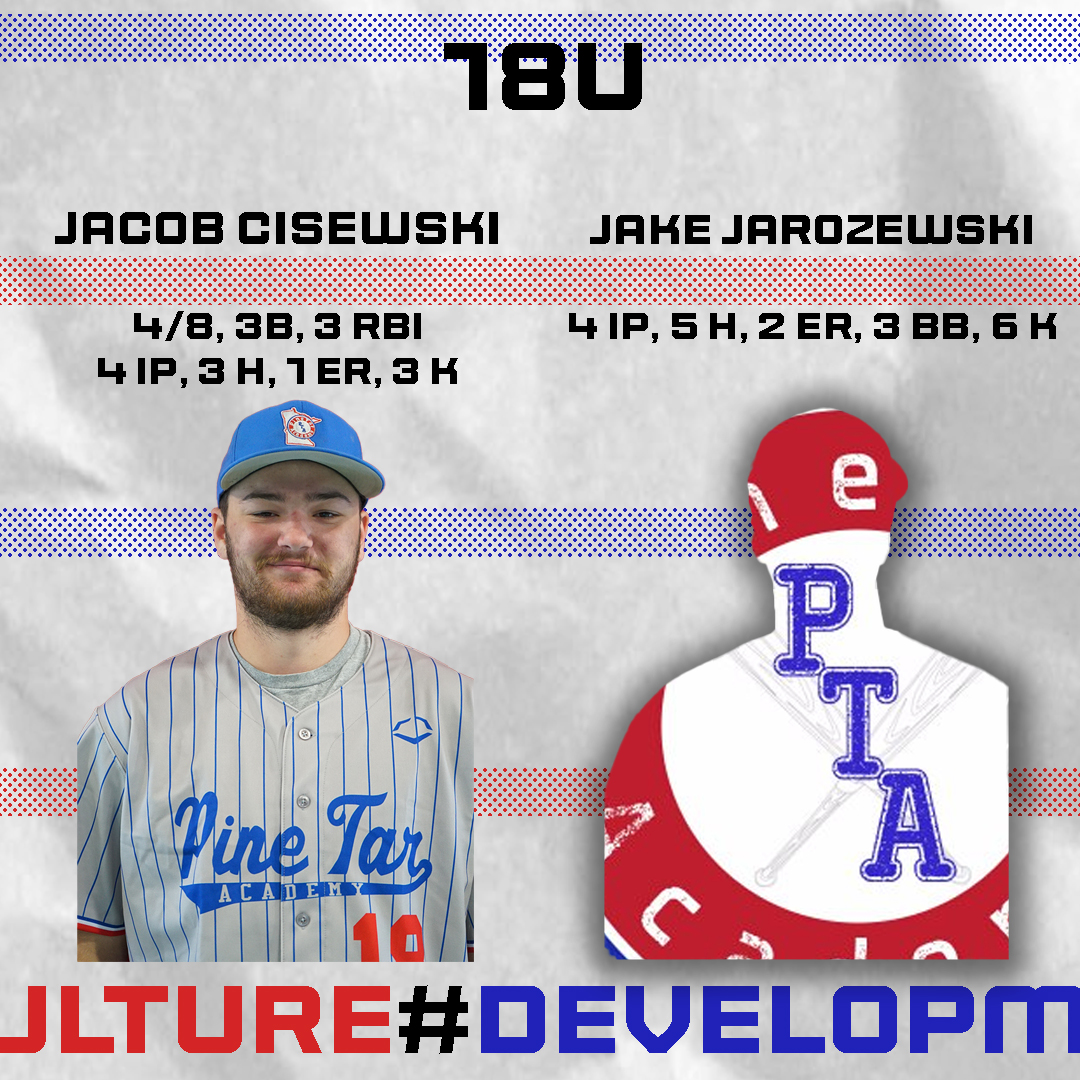 Pine Tar Academy (@pinetaracademy) on Twitter photo 