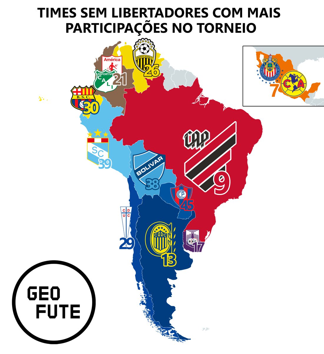 🏆 Times sem Libertadores com mais participações no torneio: