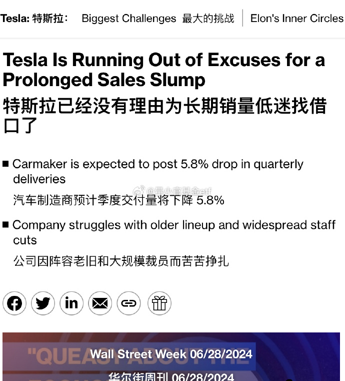 quant_analyst_'s tweet photo. 特斯拉和媒体的关系是真不太好📷📷，没投广告就是会产生这种后果，CNBC、彭博、FT又开始引用华尔街的预测唱衰特斯拉了，这次的标题是——“特斯拉没有任何借口了！”📷📷📷。唱衰当晚，特斯拉涨超6%。 https://t.co/Wa4IlWYkXX