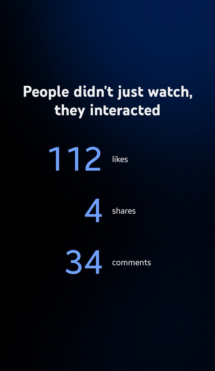 PRobinson1997's tweet image. June was a good month! It's about to get even greater!... #youtube #creator #vlogging #vloggingadventures