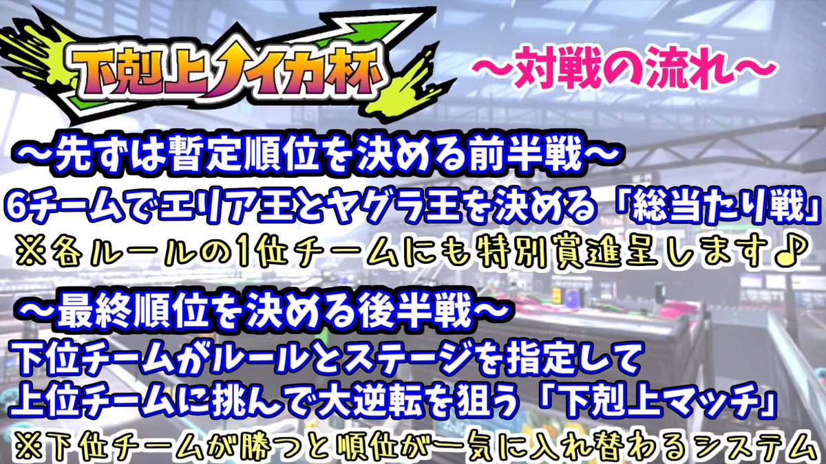 Noika_Chabatake's tweet photo. 【第７回下剋上ノイカ杯】

最後に勝っちゃえばOK⁉️
ハチャメチャなお祭りルールのスプラ大会が8/30に開催🤩

リーダー枠がとうとう決定🎉
沢山の応募ありがとうございました！
常時更新するので参加者などは下記をご確認ください💡

気になる詳細はコチラ⬇️
https://t.co/95qkeyxPWx

#下剋上ノイカ杯 https://t.co/VnfoJ3M2iA