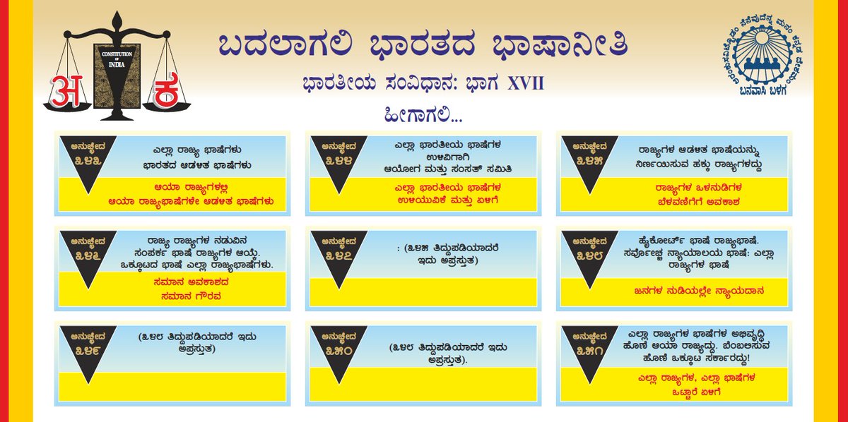 nesarabettaliya's tweet photo. The long pending Constitutional Amendments need to happen soon and they have to happen in Parliament. Starting from amending articles 343-351 and adding "Language" to articles 15,16. The current linguistic policies are flawed. #GOIMakeMyLanguageOfficial https://t.co/NSg81LC4VJ