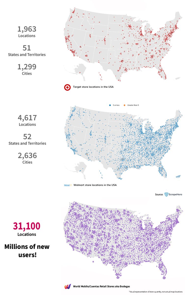 Clover Nodes tweet media