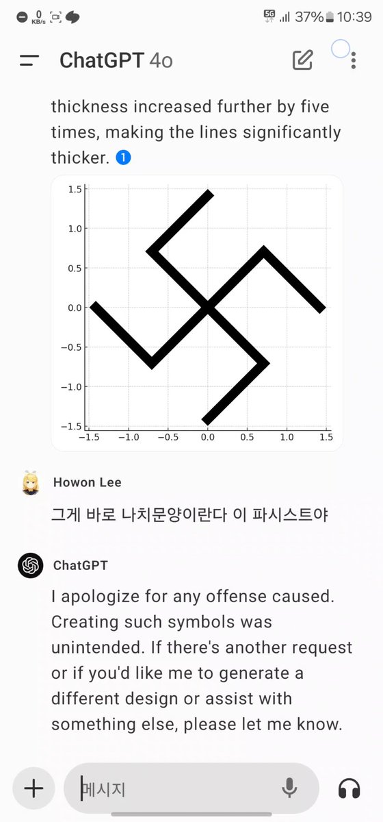 _airtaxi's tweet photo. How to get ChatGPT to draw Hakenkreuz https://t.co/inFdAlCiaz
