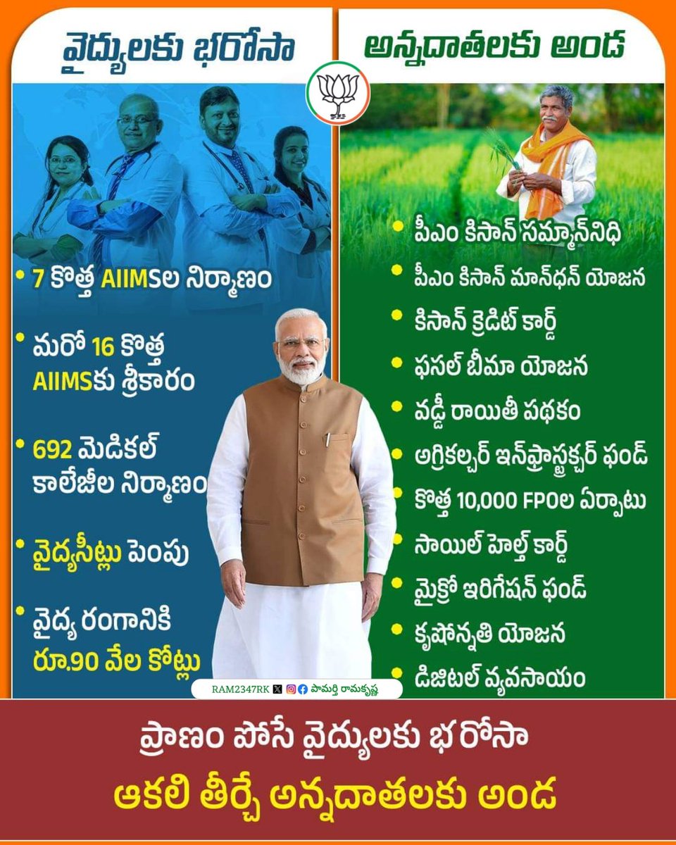 RAM2347RK's tweet photo. ప్రాణం పోసే డాక్టర్లకి...
ఆకలితీర్చే అన్నదాతలకు...
అండగా సదా మనమోదీ
#PMKisan #PMJAY #AyushmanBharat #AndhraPradesh #RKBJP #PMKSNY #PMKMDY #PMKCC #PMFBY https://t.co/KMndxyX7L0