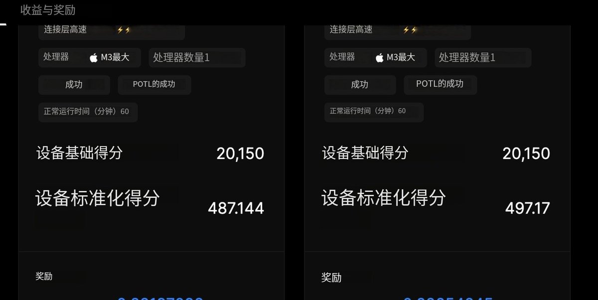 io产量增加了，一天可以挖5个币！

第三季空投之后好像因为份额太少很多机器停了。

所以现在产量增加了，一天挖了快5个了！按照现在的币价一天产出是15u，一个月就是150个币，450u，今天应该更多。

挖这个不耽误正常的工作和撸毛，挂着就行，还没开始的赶紧行动起来！