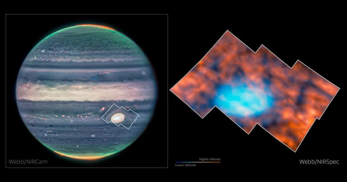 History_DAO's tweet photo. The James Webb Space Telescope has discovered mysterious needle-like structures in the core of the Milky Way, using advanced infrared imaging. These intriguing formations could enhance our understanding of the galaxy's central region.

✍️This moment has been recorded on #HistoryDAO.

Mint Link: https://t.co/7A13o42jfc

#JamesWebb #Space #Astronomy #MilkyWay $HAO