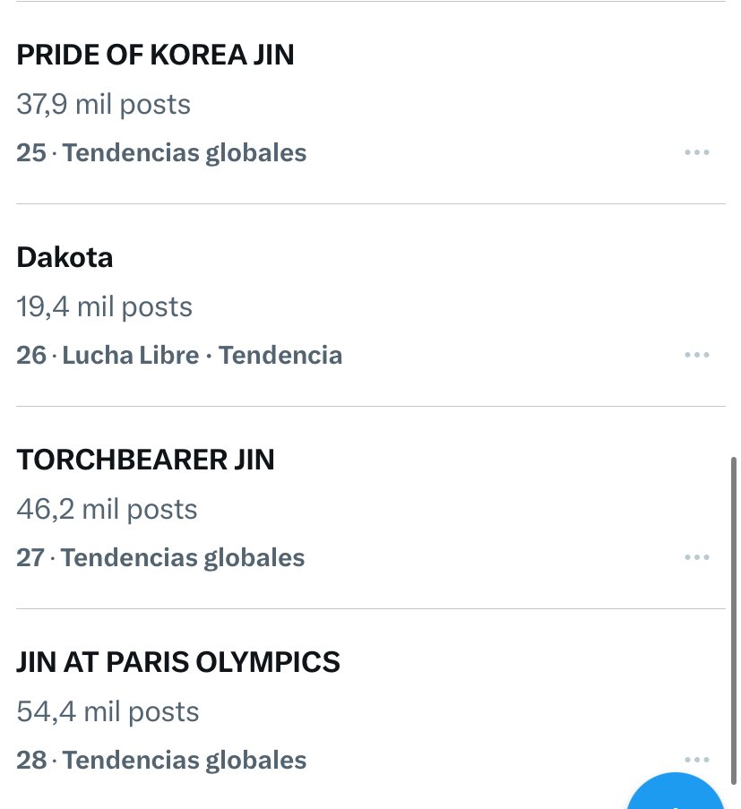 btschartsxdaily's tweet photo. 📊| “TORCHBEARER JIN”, “PRIDE OF KOREA JIN”, “JIN AT PARIS OLYMPICS” are Trending Worldwide! 🌎 https://t.co/8pRpukkpHF