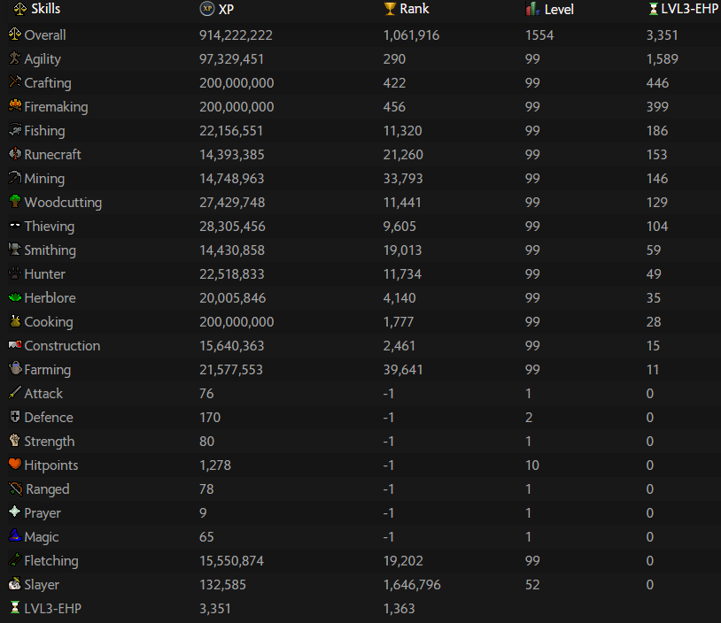 Exceed_CC's tweet image. Welcome to Exceed, Itz KB!