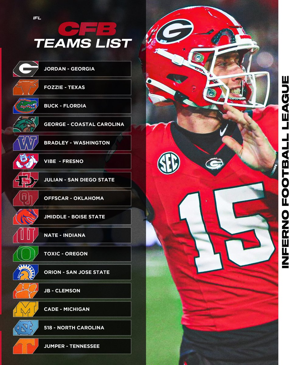 Inferno Football League #CoopStrong tweet media