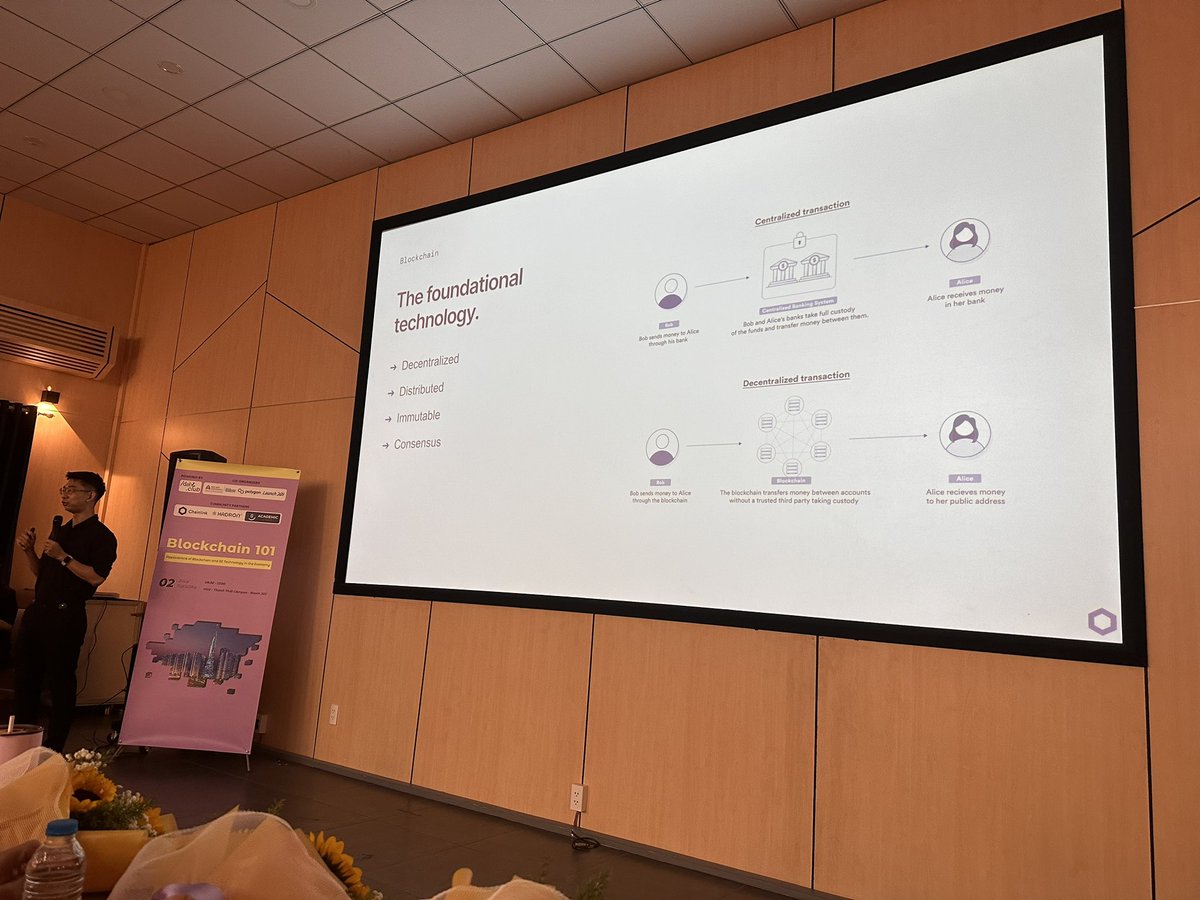 Polygon Guild Ho Chi Minh tweet media