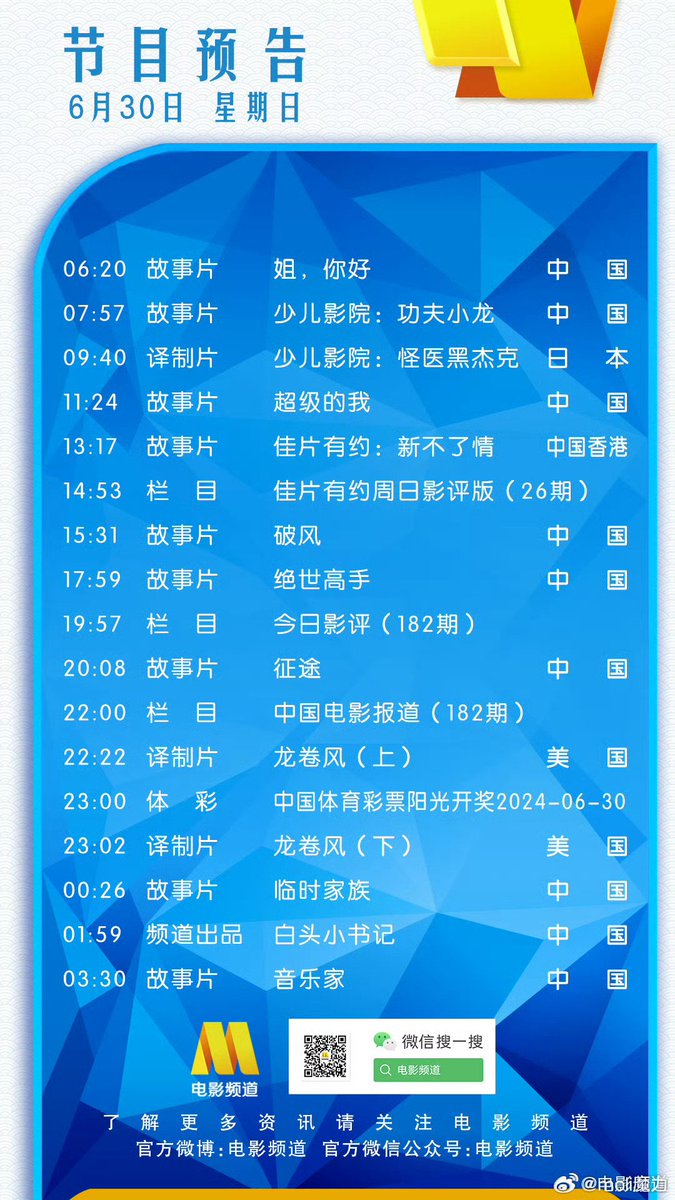 LinchenhanThai's tweet photo. #หลินเฉินหาน 征途 cctv6 agian ฉายเกิน 20 รอบ 30 มิย 67 หนัง #พิภพสองหล้า #เหอรุ่นตง #เติ้งลี่จวิน #มังกรหยก https://t.co/uwpmKBfohf?
ม. จงซี่ สายบู๊ เป่ยเตี้ยน จงฉวน ซางซี่
#Linchenhan #林辰涵 #henrylau #herundong #Chenhanlin #doubleworld
#นักแสดงจีน #ดาราจีน https://t.co/evsrg1z1cQ