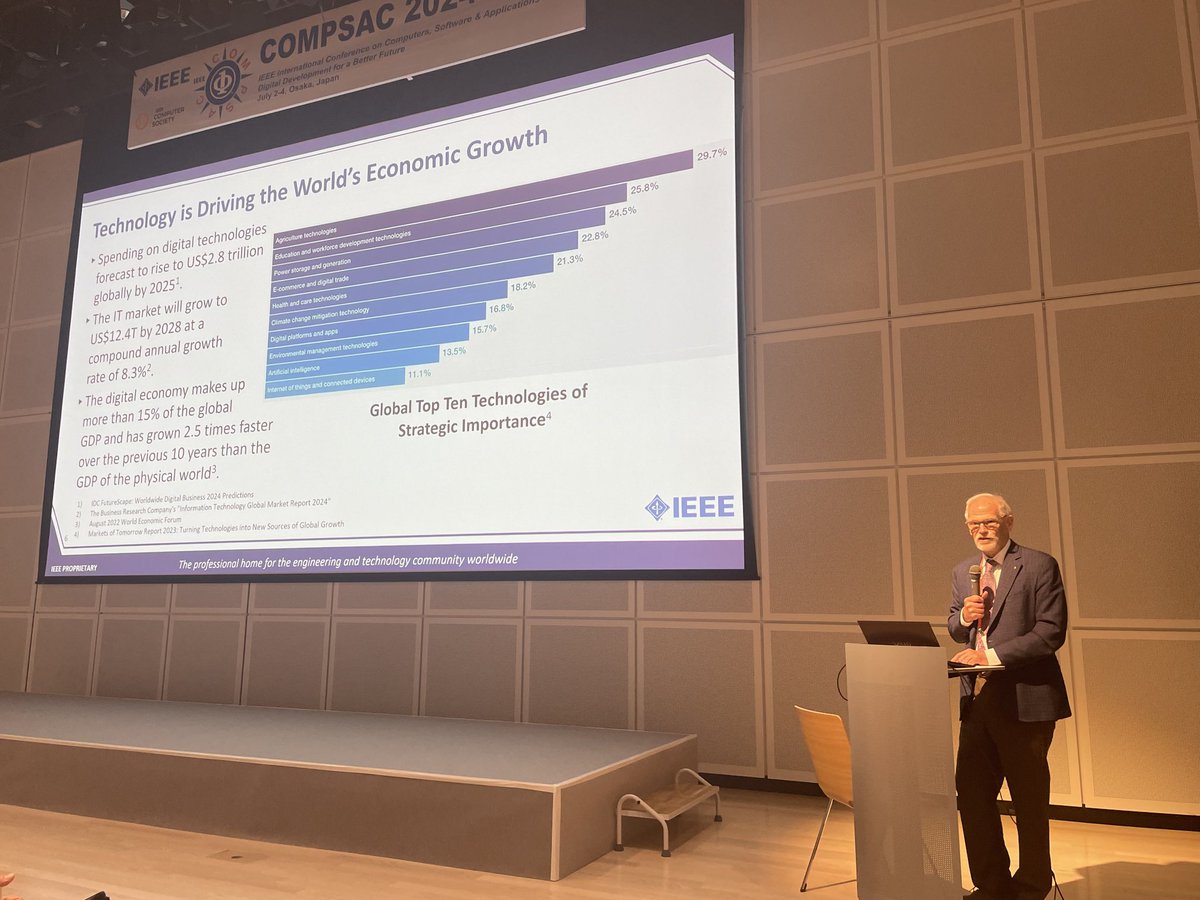 Kathy Grise (@klgrise) on Twitter photo Happening now <a href="/compsac/">IEEE COMPSAC</a> 2024 in Osaka. <a href="/IEEEorg/">IEEE</a> President & CEO opening keynote. IEEE is the resource for advancing technological innovations. Outlines imperatives & goals. #great honor for IEEE COMPSAC. <a href="/ComputerSociety/">IEEE ComputerSociety</a> <a href="/thomascoughlin/">Thomas Coughlin</a> Happening now <a href="/compsac/">IEEE COMPSAC</a> 2024 in Osaka. <a href="/IEEEorg/">IEEE</a> President & CEO opening keynote. IEEE is the resource for advancing technological innovations. Outlines imperatives & goals. #great honor for IEEE COMPSAC. <a href="/ComputerSociety/">IEEE ComputerSociety</a> <a href="/thomascoughlin/">Thomas Coughlin</a>