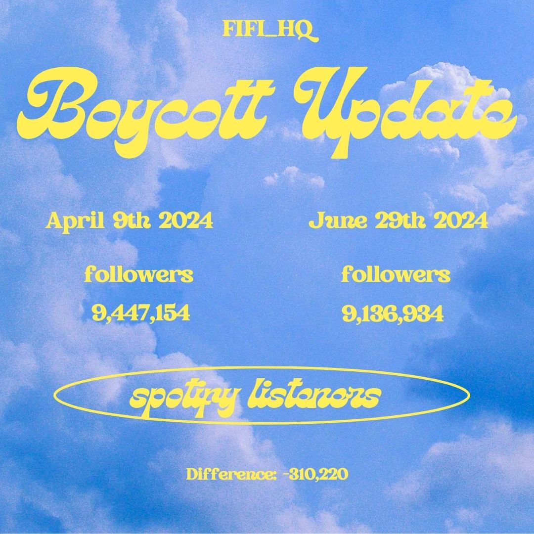 Weblume_HQ's tweet photo. ATTRAKT BOYCOTT UPDATE!
SPOTIFY MONTHLY LISTENERS,
INSTAGRAM FOLLOWERS, AND TWITTER/X FOLLOWERS
APRIL 9, - June 29, 2024

#BOYCOTT_ATTRAKT #FIGHTFORFIFI #FIFTYFIFTY #피프티피프티  #FIFI #피피 https://t.co/TXxhcNWwNl