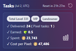 RobinKute's tweet photo. @heidichristne @pixels_online This whole week there are tasts like that.
The game is getting boring and disappointing
fuck game https://t.co/diya3Nhugz