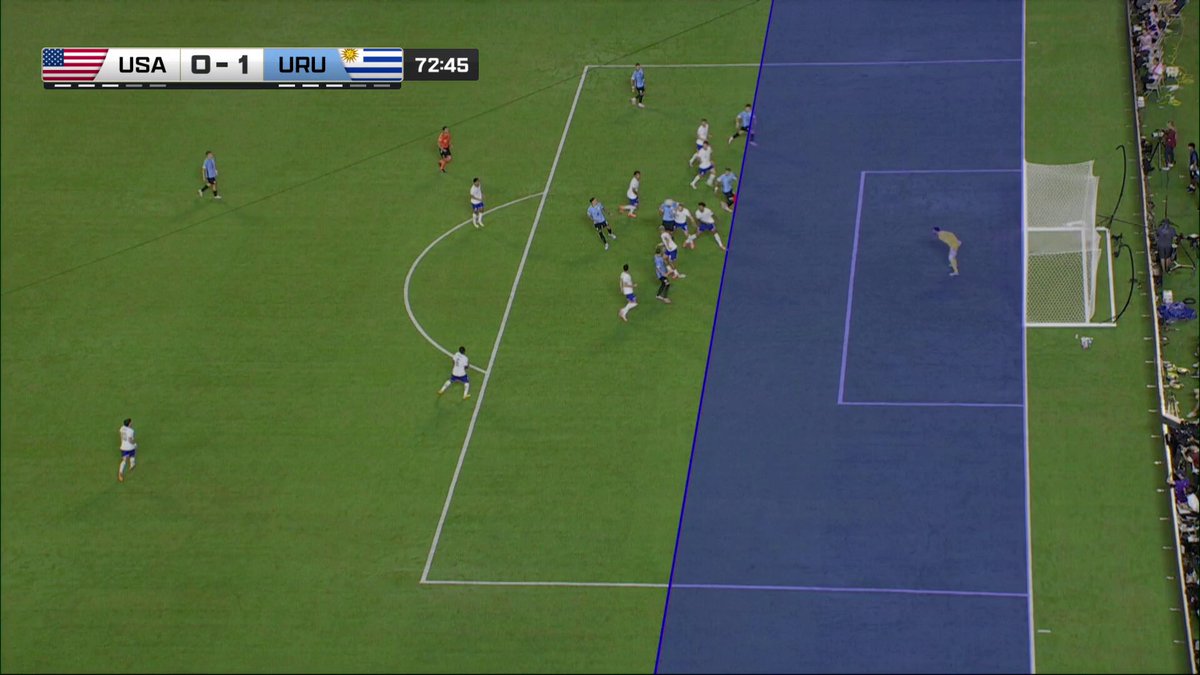 USMNT Only tweet media