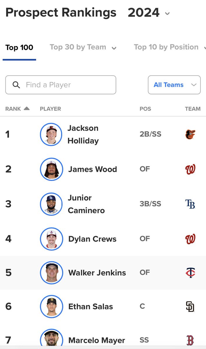 optimistic nats fan tweet media