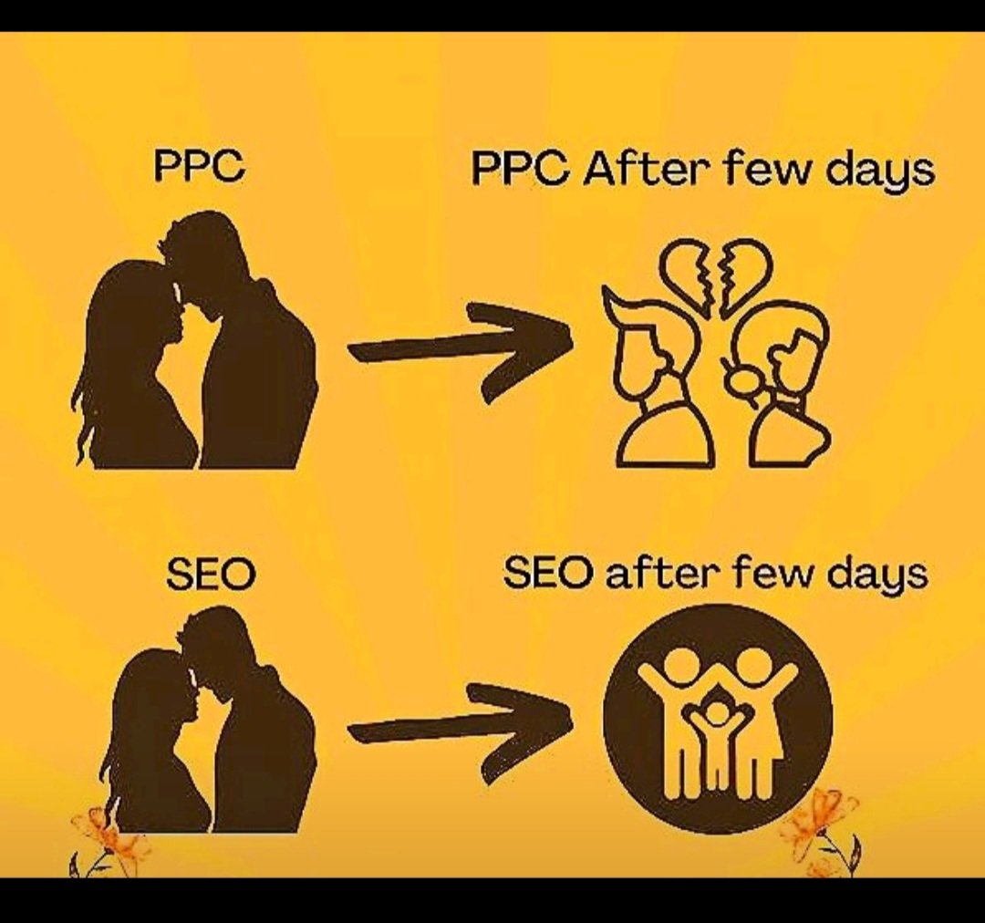 Balaji_k_18's tweet photo. SEO Life
Why SEO is Important for Life
1. Patience
2. Hardwork
3. Smartwork
4. Luck
#seo #seolife #proudseo #seojob https://t.co/8QhjfMIhOq