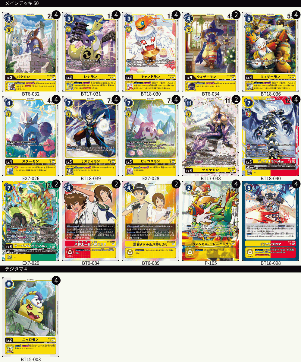 公式】デジモンカードゲーム on X: 公式】デジモンカードゲーム on X:
