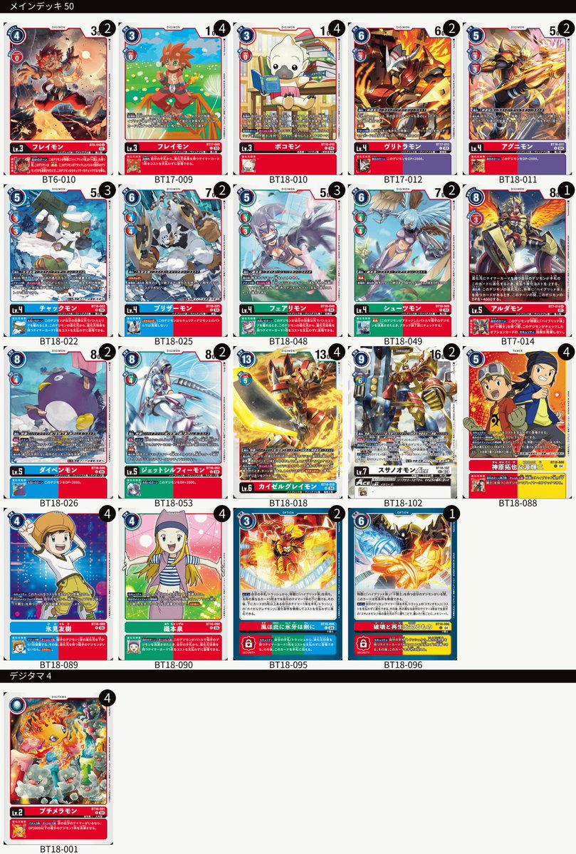 公式】デジモンカードゲーム on X: 公式】デジモンカードゲーム on X: