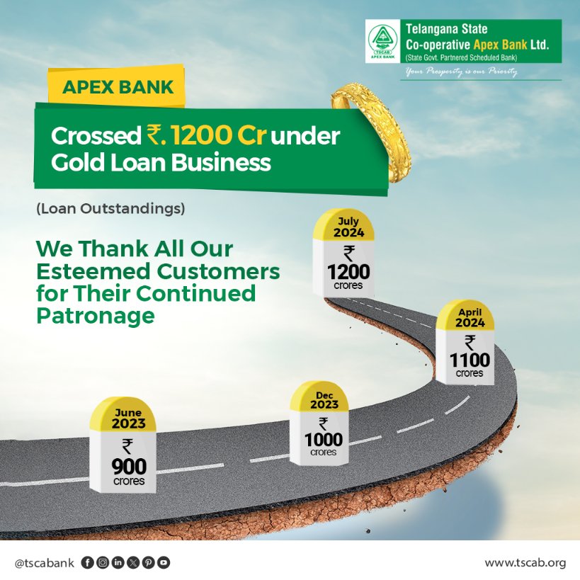 tgcabbank's tweet photo. APEX BANK Crossed ₹1200 Cr under Gold Loan Business (Loan Outstandings)
We thank all our esteemed customers for their continued patronage
#TSCAB #telanganastatecooperativestateapexbank #achievement #milestone #goldloan https://t.co/amwKLQmScM