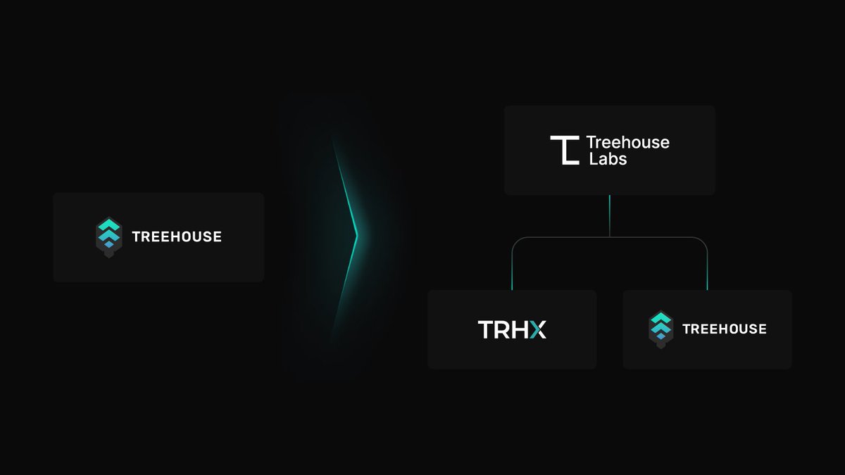 Treehouse Labs tweet media