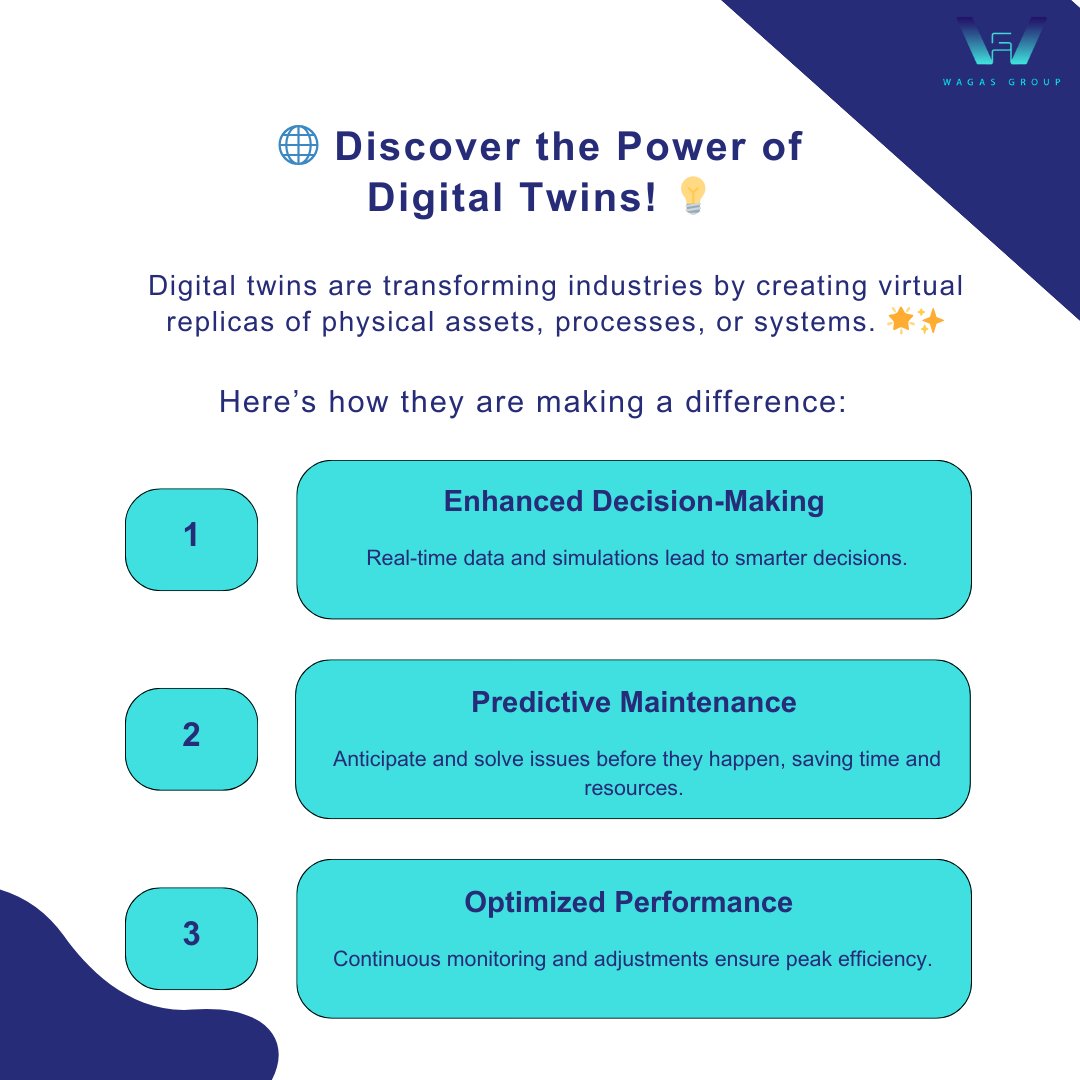 Embrace the future with digital twins and unlock new levels of innovation and efficiency!

#DigitalTwins #Innovation #SmartTechnology #FutureReady #TechTransformation