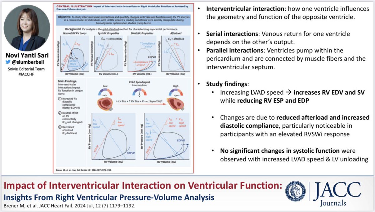 Novi Yanti Sari (@slumberbell) on Twitter photo How do interventricular interactions impact ventricular function in #LVAD patientsโ
Using #PVloops analysis, โฌ๏ธ #LVAD speed cause:
- โฌ๏ธ #RVEDV & #SV, โฌ๏ธ #RVESP & #RVEDP
- โฌ๏ธ RV diastolic compliance
- โฌ๏ธ afterload
- No changes in RV systolic function
๐ jacc.org/doi/10.1016/j.โฆ How do interventricular interactions impact ventricular function in #LVAD patientsโ
Using #PVloops analysis, โฌ๏ธ #LVAD speed cause:
- โฌ๏ธ #RVEDV & #SV, โฌ๏ธ #RVESP & #RVEDP
- โฌ๏ธ RV diastolic compliance
- โฌ๏ธ afterload
- No changes in RV systolic function
๐ jacc.org/doi/10.1016/j.โฆ