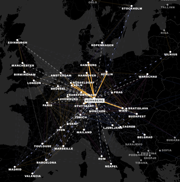 LenaDonat's tweet photo. Nürnberg ist Schlusslicht bei den untersuchten deutschen Städten. Nur 5 von 31 möglichen Direktzug-Routen werden auch angeboten, und kein einziger Nachtzug. Per Direktflug sind es 11. https://t.co/ee7S995LZd