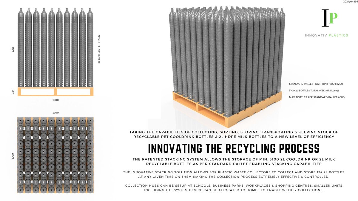 Innovativ Plastics ♻️ tweet media