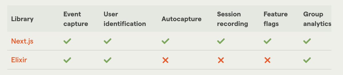 Lukas Ender 💡👷♂️🌱 tweet media