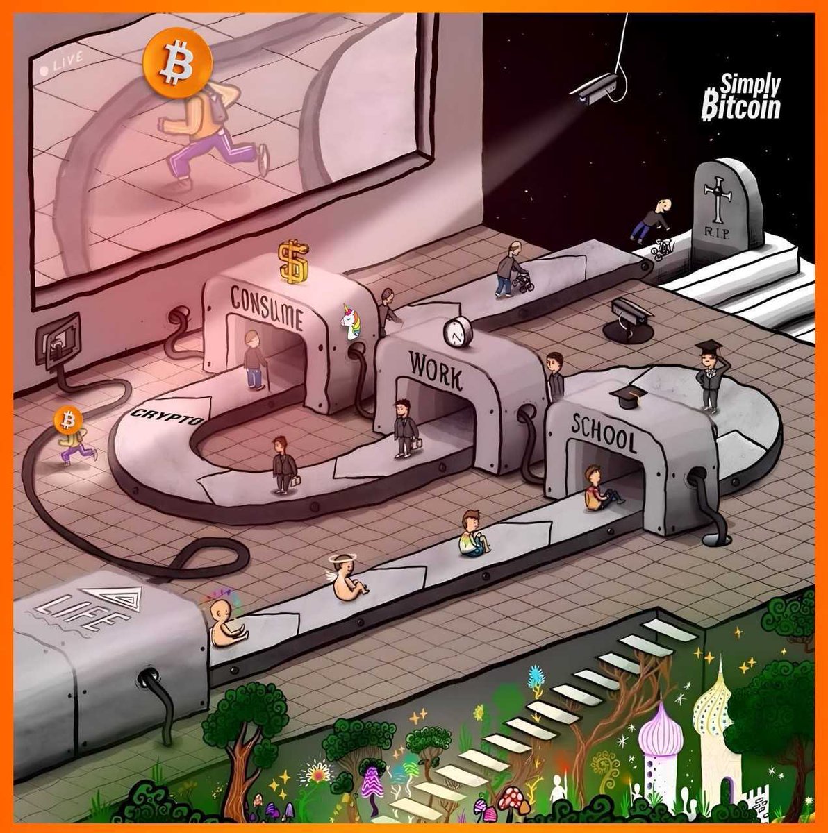 SimplyBitcoin's tweet photo. #Bitcoin is freedom https://t.co/0Dop95DYQ9
