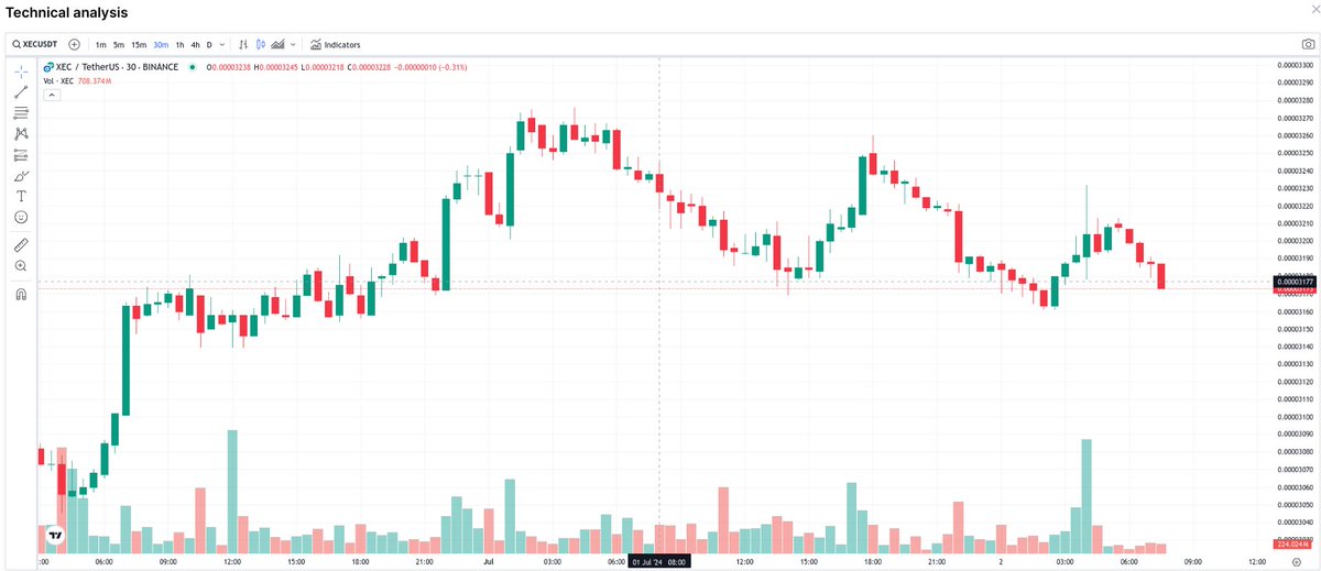 Hamish McCrypto McCryptoFace tweet media