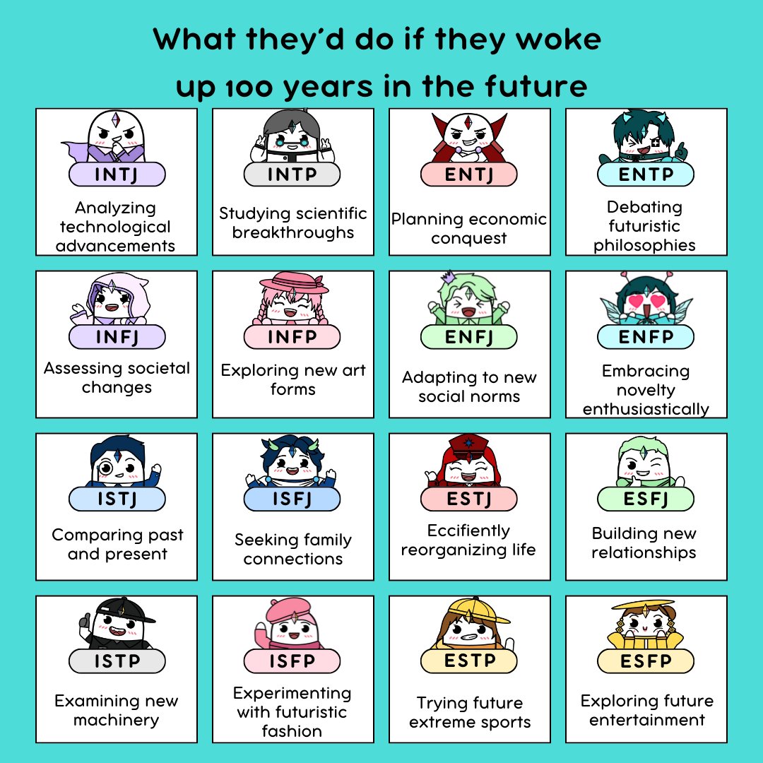 Intj Enfp Infj Intj | Ermilia