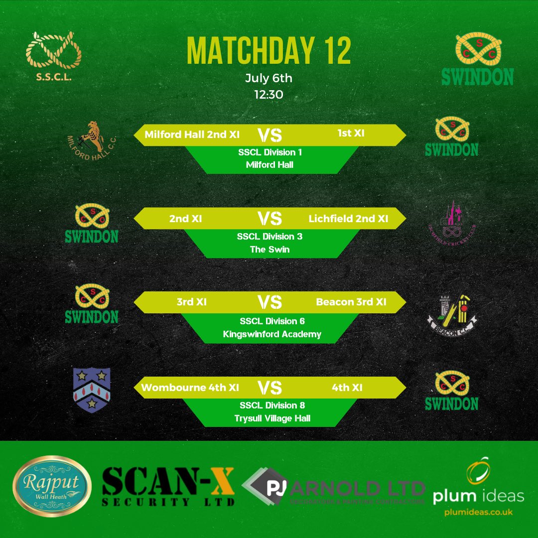 Swin 1s are on their travels again as they visit Wimpy @ Milford Hall. Swin 2s host Lichfield 2s, who sit just 6 points above us. Swin 3s host Beacon 3s in the ‘Wombourne Tip Derby’ and Swin 4s face Wombourne at Trysull. 

Go well 💚💛