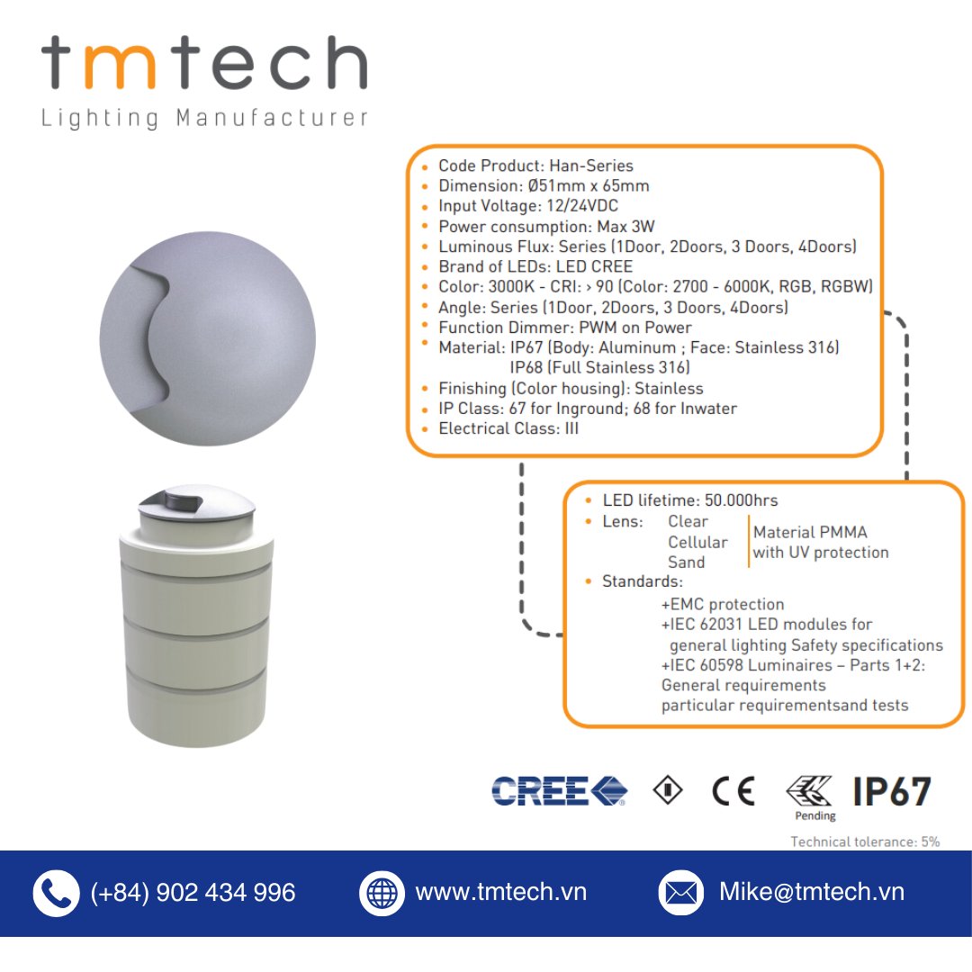 Mike_Tmtech tweet picture