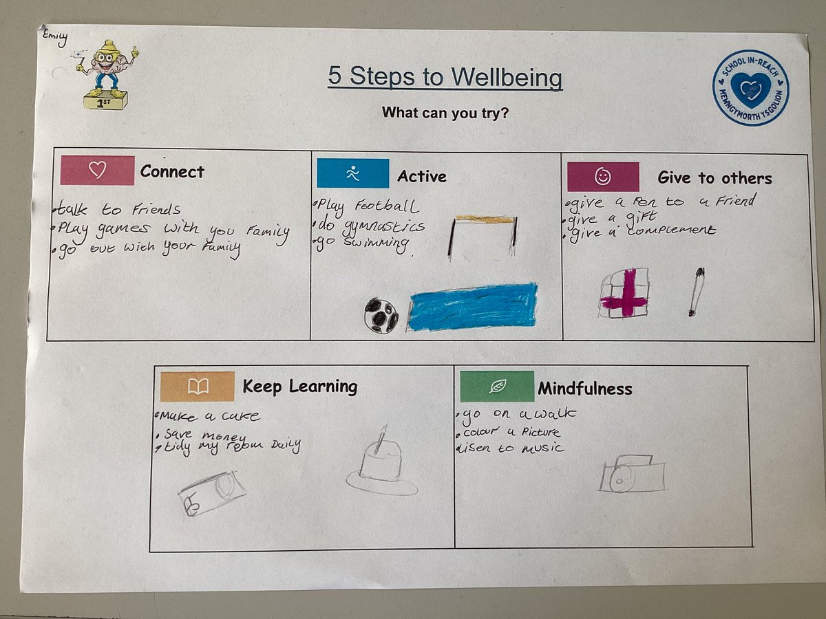 This week #Cryp4 #Cryp5 have enjoyed a lesson with Kelly from <a href="/SBSchoolInreach/">Swansea Bay School In-Reach | Mewngymorth Ysgolion</a> who taught us all about the 5 ways to wellbeing. We decided what we would do over Summer to achieve each step. 🧠😃🏃🏼‍♀️